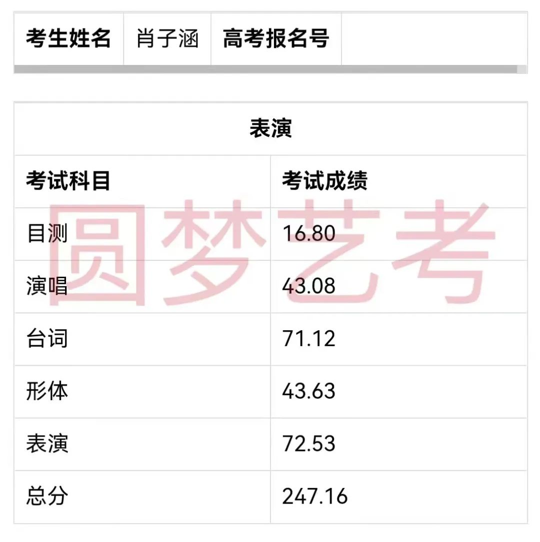 微信图片_20230212143252.jpg 微信图片_20230212143252.jpg